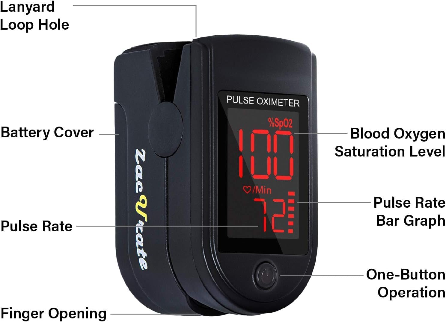 Pro Series 500DL Fingertip Pulse Oximeter Blood Oxygen Saturation Monitor with Silicone Cover, Batteries and Lanyard (Royal Black)