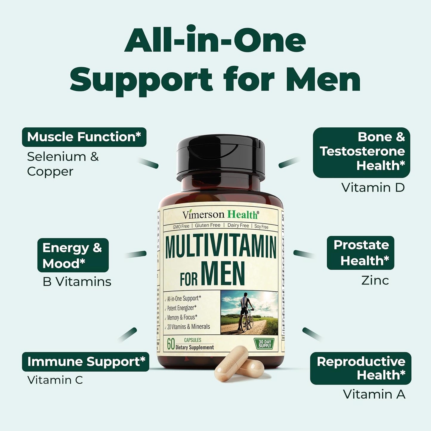 Multivitamin for Men - Daily Mens Multivitamins & Multiminerals Supplement for Energy, Focus and Performance. Mens Vitamins A, C, D, E & B12, Zinc, Calcium, Magnesium & More. Multi Vitamin Capsules