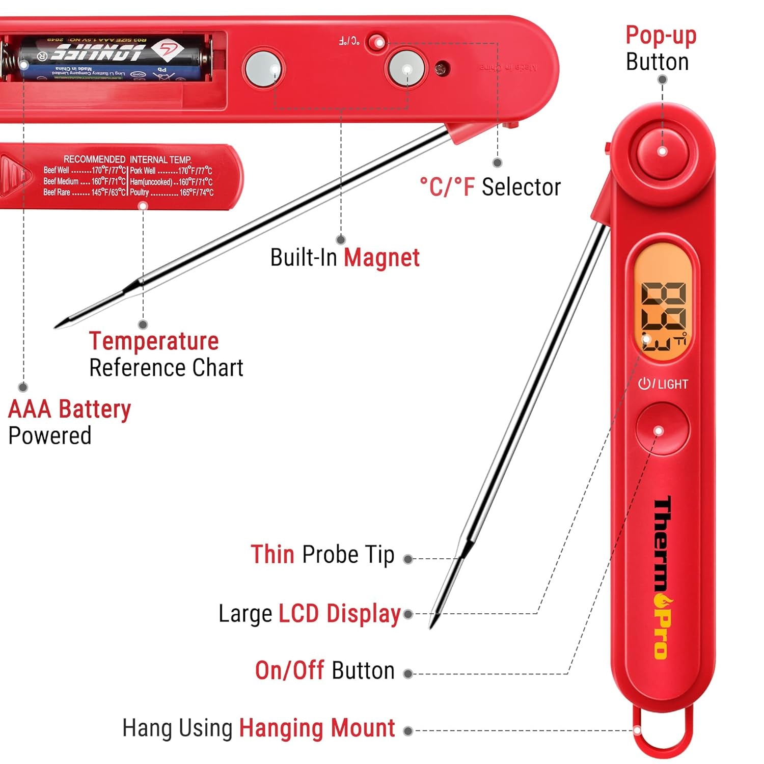 TP-03B Digital Meat Thermometer for Cooking Kitchen Food Candy Instant Read Thermometer with Backlight and Magnet for Oil Deep Fry BBQ Grill Smoker Thermometer