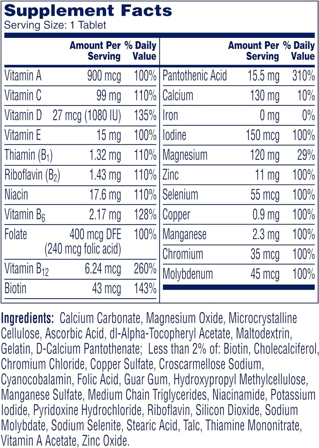 Men’S Multivitamin, Supplement Tablet with Vitamin A, Vitamin C, Vitamin D, Vitamin E and Zinc for Immune Health Support, B12, Calcium & More, 200 Count (Packaging May Vary), Pack of 1